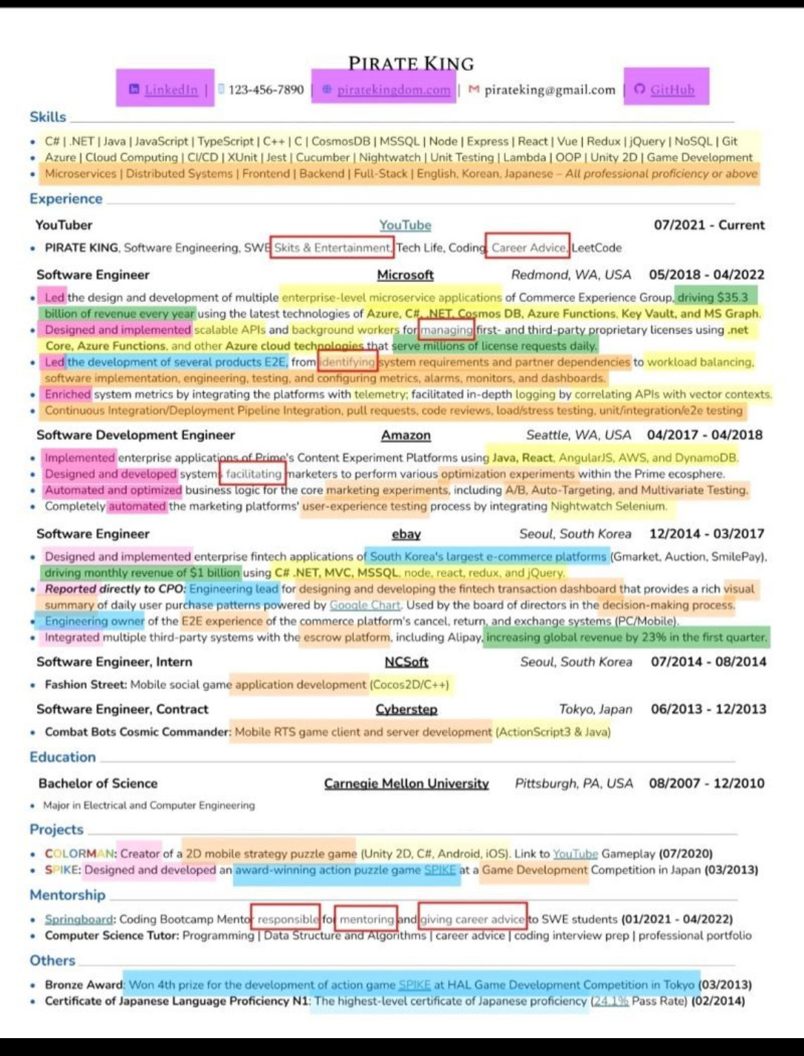 Free Ats Resume Template Placementdriveinsta In