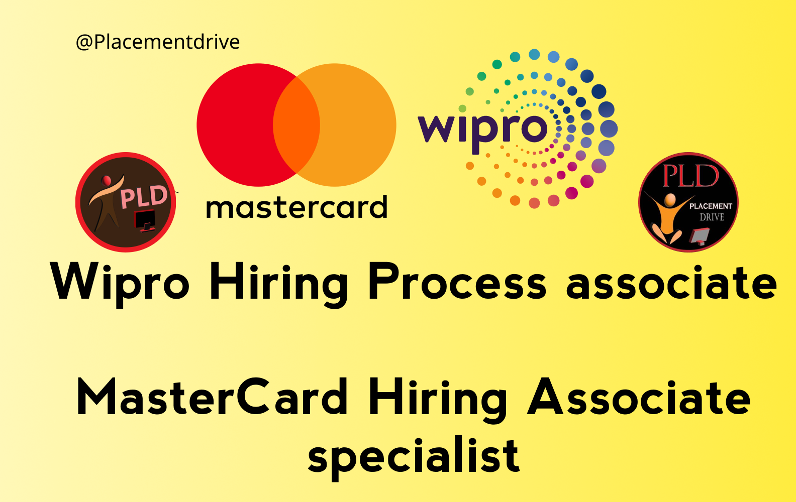 Wipro Hiring Process Wipro Hiring Process