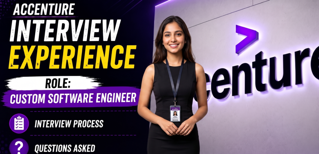 Accenture Custom Software Engineer Interview Guide 2026